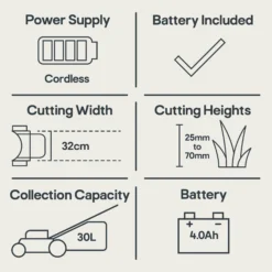 18V NMLM18-Li Cordless 18V Rotary Lawnmower 19 18V NMLM18-Li Cordless 18V Rotary Lawnmower -Garden - Landscaping Store 18v nmlm18 li cordless 18v rotary lawnmower5059340239736 01t EN bq