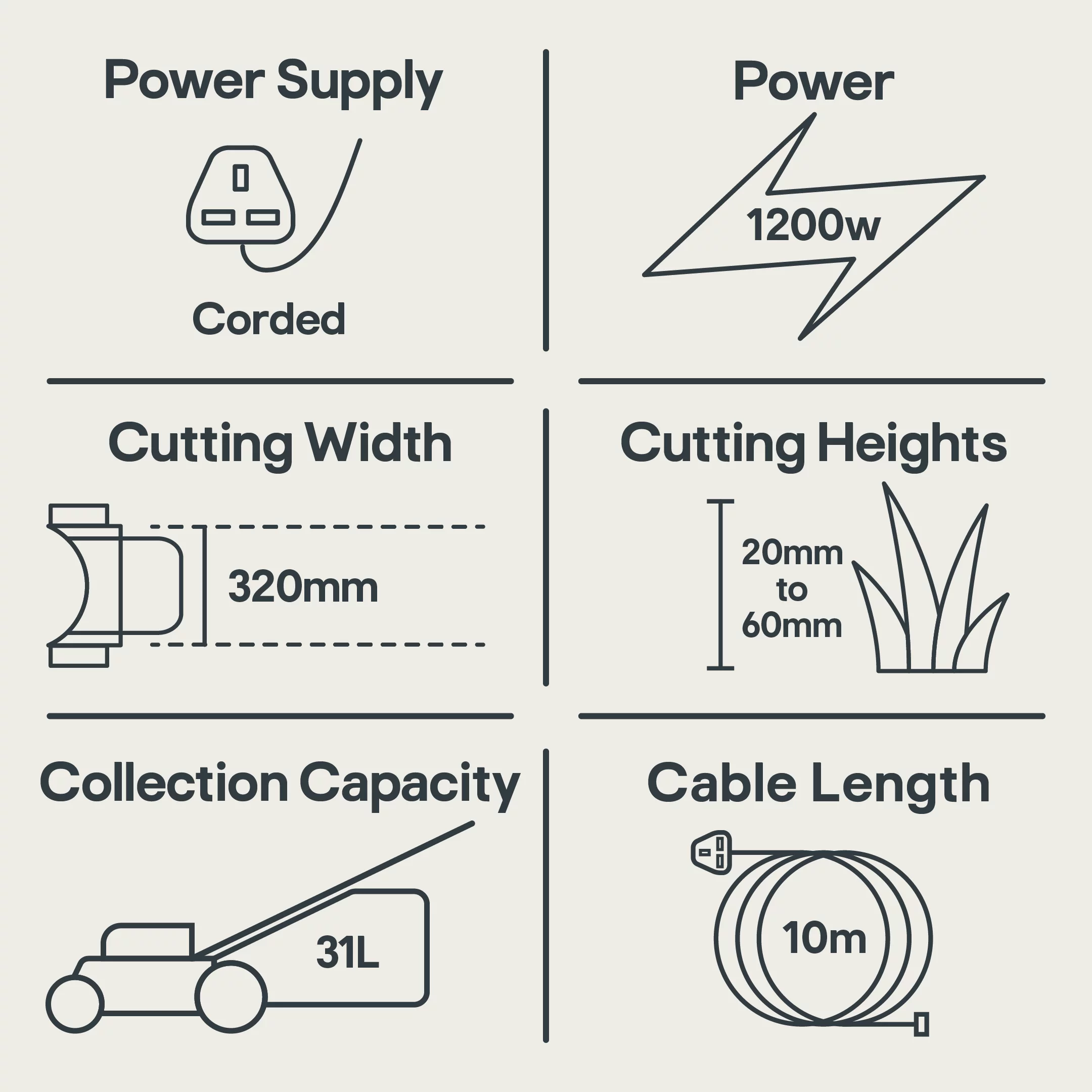 Bosch Rotak 320ER Corded Rotary Lawnmower 8 Bosch Rotak 320ER Corded Rotary Lawnmower - Image 6