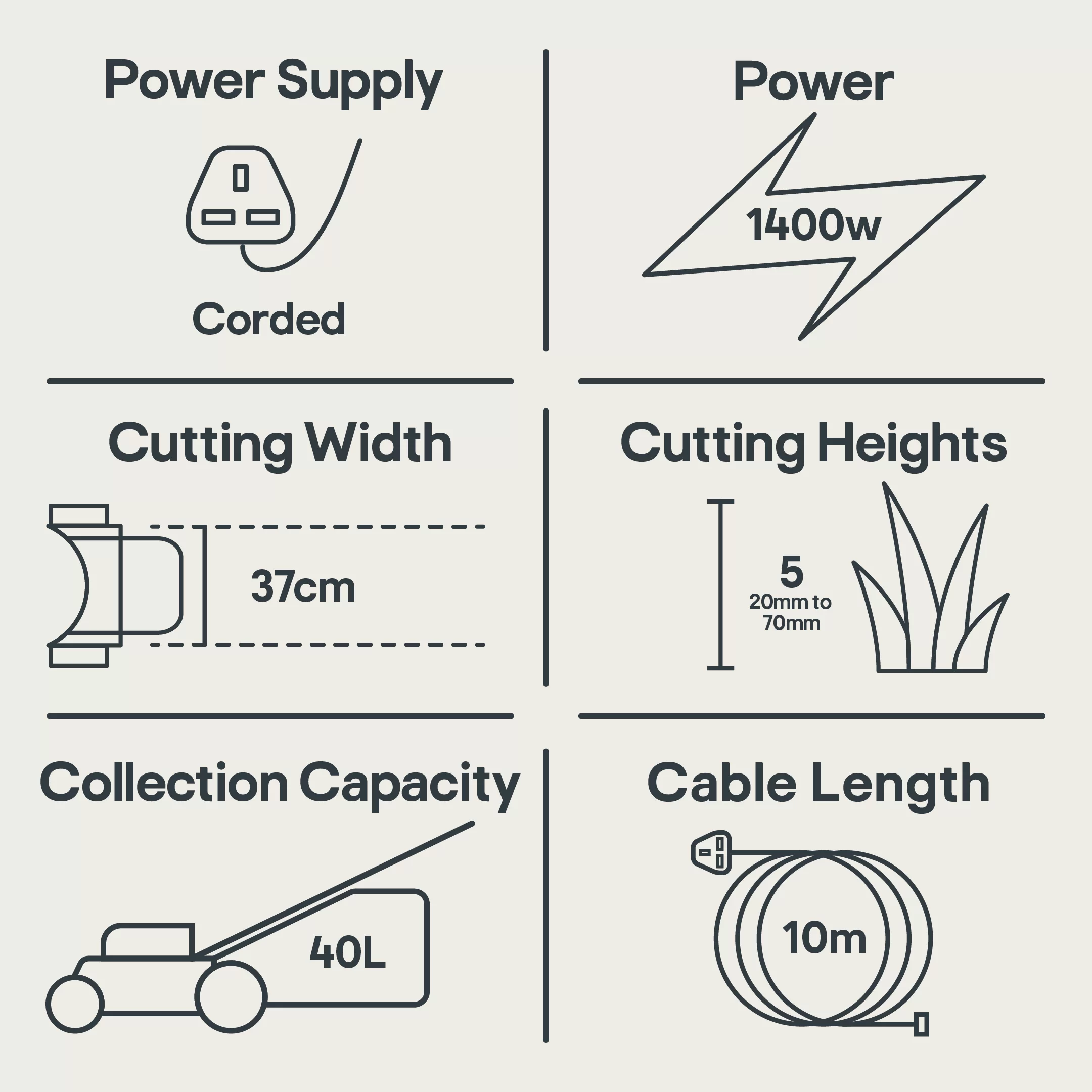 Bosch Rotak 370 ER Corded Rotary Lawnmower 10 Bosch Rotak 370 ER Corded Rotary Lawnmower - Image 8