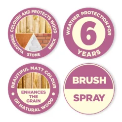 Cuprinol Garden Shades Coastal Mist Matt Multi-surface Exterior Wood Paint, 1L 16 Cuprinol Garden Shades Coastal Mist Matt Multi-surface Exterior Wood Paint, 1L -Garden - Landscaping Store cuprinol garden shades coastal mist matt multi surface exterior wood paint 1l5010212557426 01t bq