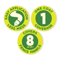 Cuprinol Less Mess Fence Care Woodland Green Matt Treatment, 5L -Garden - Landscaping Store cuprinol less mess fence care woodland green matt treatment 5l5010212572818 01t bq