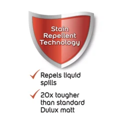 Dulux Easycare Washable & Tough Natural Slate Matt Wall Paint, 5L 17 Dulux Easycare Washable & Tough Natural Slate Matt Wall Paint, 5L -Garden - Landscaping Store dulux easycare washable tough natural slate matt wall paint 5l5010212659465 01t bq