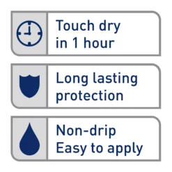 Dulux Quick Dry Pure Brilliant White Satinwood Metal & Wood Paint, 750ml -Garden - Landscaping Store dulux quick dry pure brilliant white satinwood metal wood paint 750ml5010212585108 01t bq