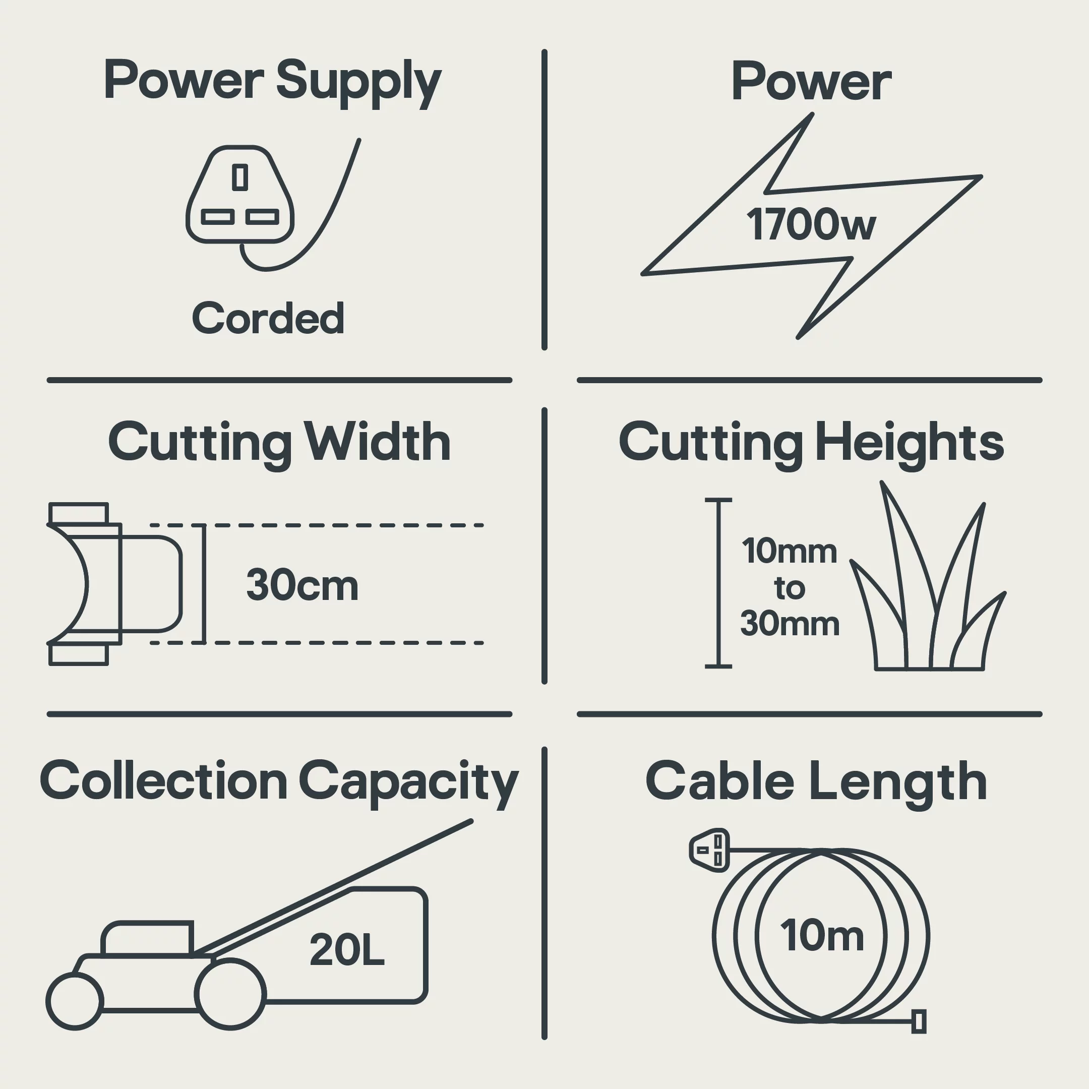 Flymo Easiglide 300V Corded Hover Lawnmower 10 Flymo Easiglide 300V Corded Hover Lawnmower - Image 8