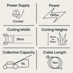 Flymo Hover Vac 270 Corded Hover Lawnmower -Garden - Landscaping Store flymo hover vac 270 corded hover lawnmower7392930137585 01t EN bq