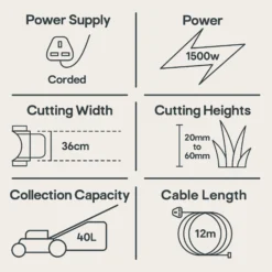 Flymo Speedi-Mo Corded Rotary Lawnmower -Garden - Landscaping Store flymo speedi mo corded rotary lawnmower7391736343046 01t EN bq