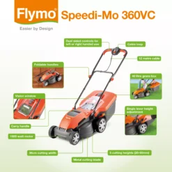 Flymo Speedi-Mo Corded Rotary Lawnmower -Garden - Landscaping Store flymo speedi mo corded rotary lawnmower7391736343046 03t bq