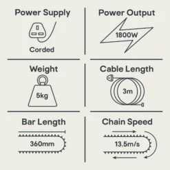 FPCS1800A 1800W 220-240V Corded 360mm Chainsaw -Garden - Landscaping Store fpcs1800a 1800w 220 240v corded 360mm chainsaw3663602627401 01t EN bq