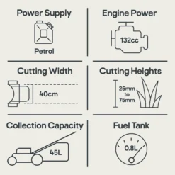 FPLM132H-6 132cc Petrol Push Lawnmower 11 FPLM132H-6 132cc Petrol Push Lawnmower -Garden - Landscaping Store fplm132h 6 132cc petrol push lawnmower5059340359427 01t EN bq