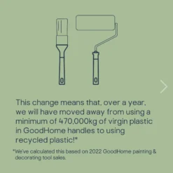 GoodHome Fine Filament Tip Paint Brush, Set Of 7 -Garden - Landscaping Store goodhome fine filament tip paint brush set of 75059340015880 04h EN