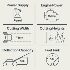 Mac Allister MLMP550SP46-M&S 140cc Petrol Rotary Lawnmower -Garden - Landscaping Store mac allister mlmp550sp46 m s 140cc petrol rotary lawnmower5059340124506 01t EN bq