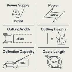 Mountfield Princess 38 Corded Rotary Lawnmower -Garden - Landscaping Store mountfield princess 38 corded rotary lawnmower8008984843028 01t EN bq