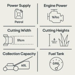 Mountfield SP53H 167cc Petrol Rotary Lawnmower -Garden - Landscaping Store mountfield sp53h 167cc petrol rotary lawnmower8008984817999 01t EN bq