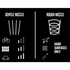 Nilfisk C140 Corded Pressure Washer 1.8kW Core 140-6 Power Control P 128471307 -Garden - Landscaping Store nilfisk c140 corded pressure washer 1 8kw core 140 6 power control p 1284713075715492235865 45c bq