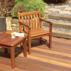 Ronseal Ultimate Natural Decking Wood Oil, 2.5L 9 Ronseal Ultimate Natural Decking Wood Oil, 2.5L -Garden - Landscaping Store ronseal ultimate natural decking wood oil 2 5l5010214869336 02i bq